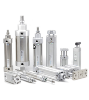 Non-Standard Cylinders